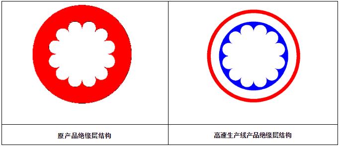 pg�ǹ��ɶ�(�ٷ�)����IOS/��׿��/�ֻ���APP����