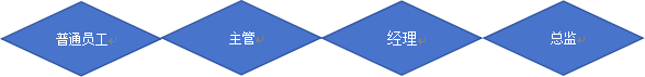 pgǹɶ(ٷ)IOS/׿/ֻAPP