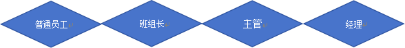 pgǹɶ(ٷ)IOS/׿/ֻAPP
