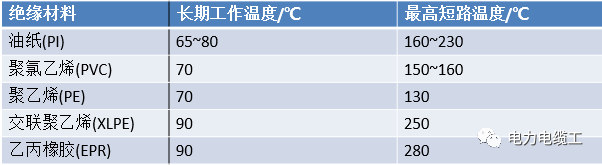 pgǹɶ(ٷ)IOS/׿/ֻAPP